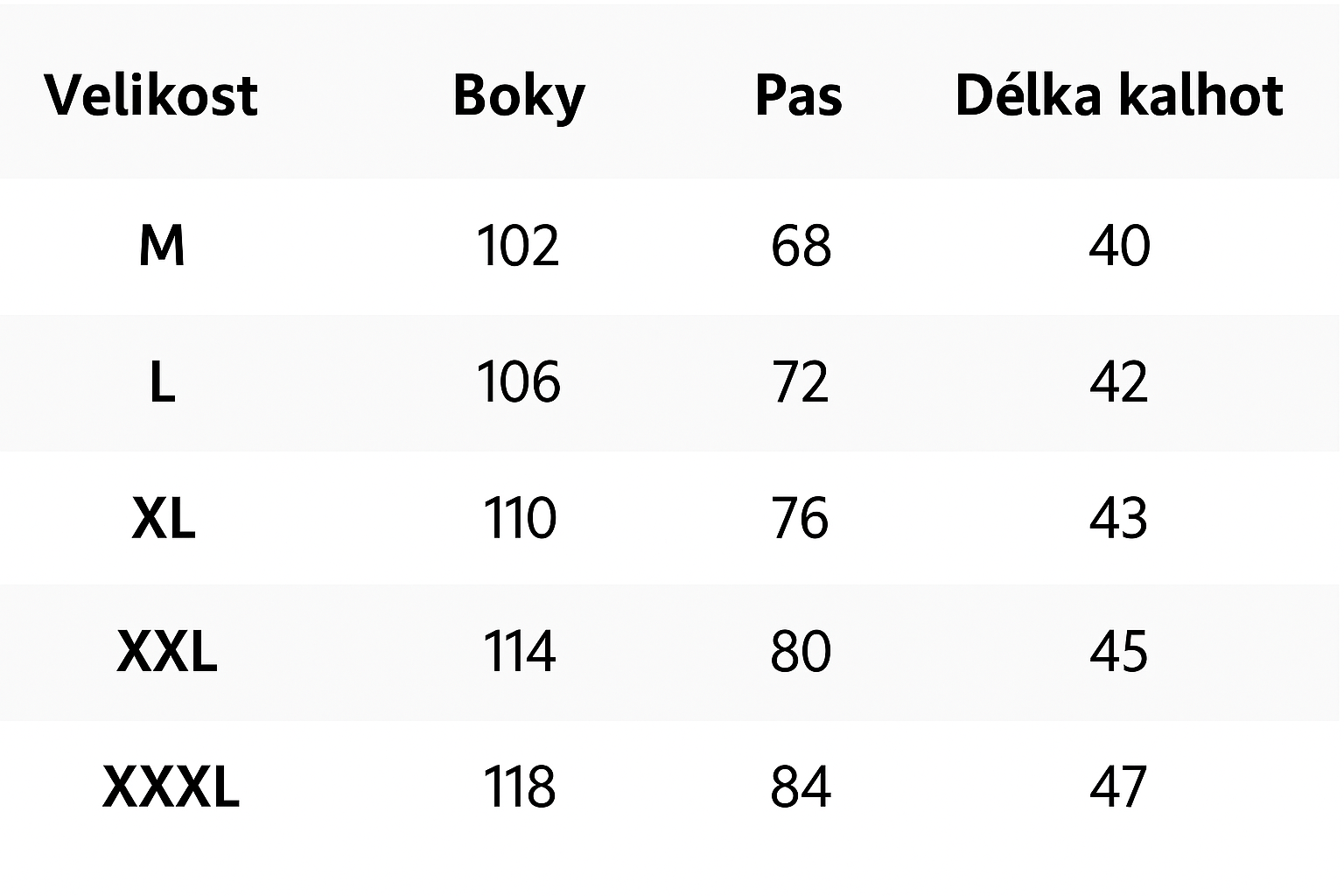 Sportovní kraťasy s kompresní podšívkou BERSERK